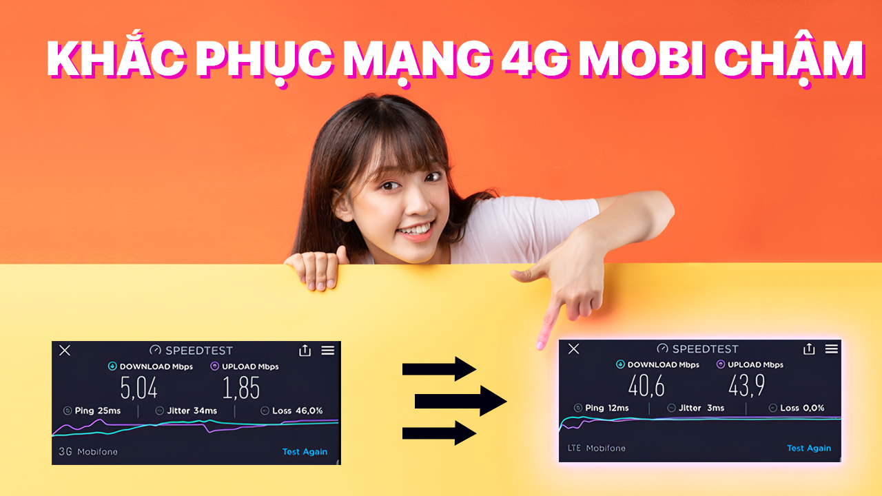 Đăng Ký 4G Mobi - Gói Cước C120 4GB 1 Ngày
