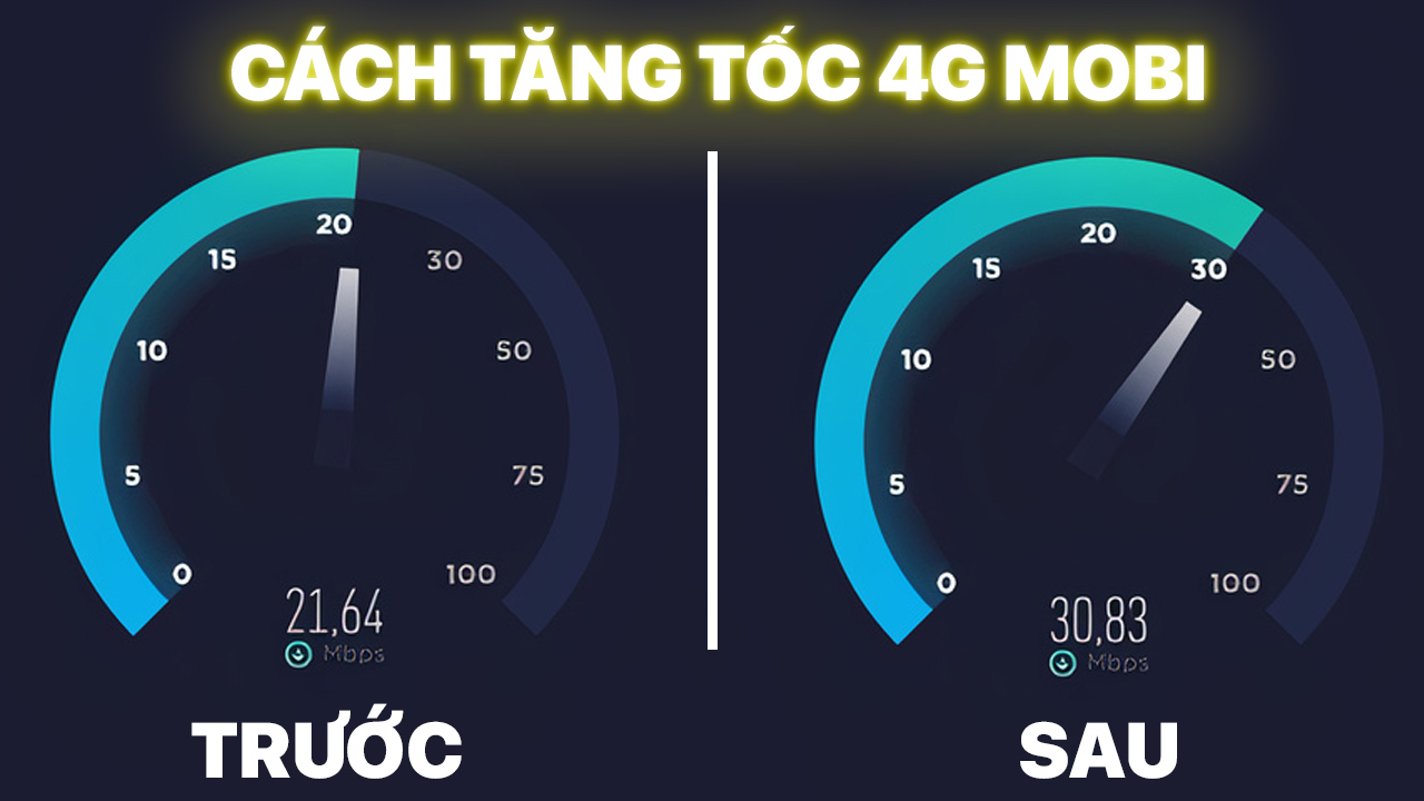 Đăng Ký 4G Mobi - Gói Cước C120 4GB 1 Ngày